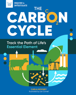 Cover Image for The Carbon Cycle: Track the Path of Life's Essential Element -- Carla Mooney, Hardcover