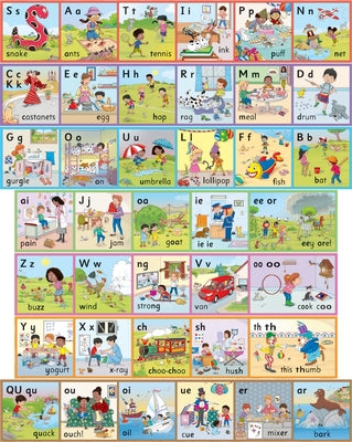 Cover Image for Jolly Phonics Wall Frieze: In Print Letters (American English Edition) -- Sara Wernham, Other