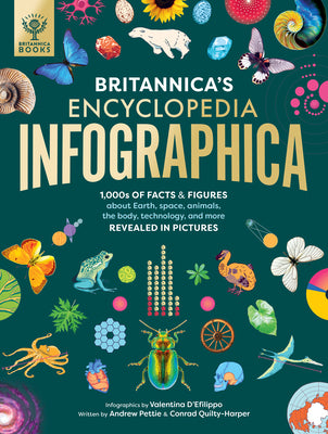 Cover Image for Britannica's Encyclopedia Infographica: 1,000s of Facts & Figures--About Earth, Space, Animals, the Body, Technology & More--Revealed in Pictures -- Valentina D'Efilippo, Hardcover